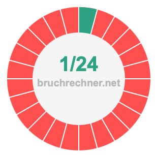 Bruch 1/24
