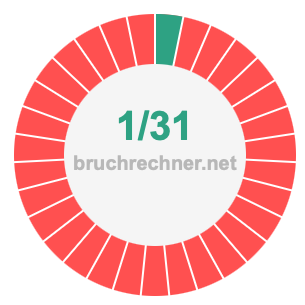 Bruch 1/31