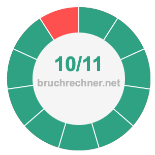 Bruch 10/11