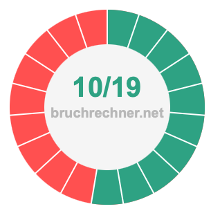 Bruch 10/19