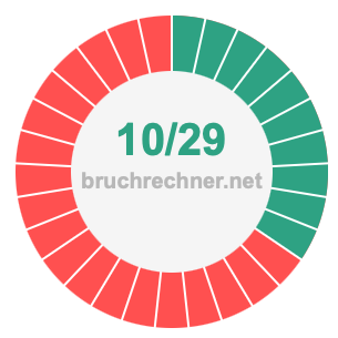 Bruch 10/29