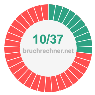 Bruch 10/37