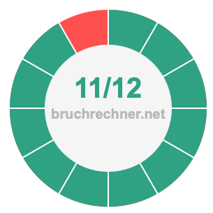 Bruch 11/12
