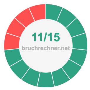 Bruch 11/15