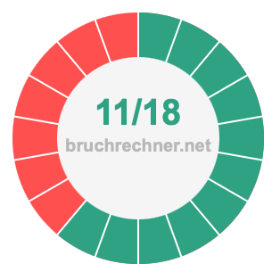 Bruch 11/18