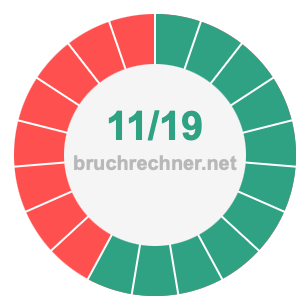 Bruch 11/19