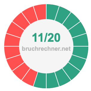 Bruch 11/20