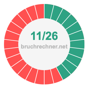 Bruch 11/26