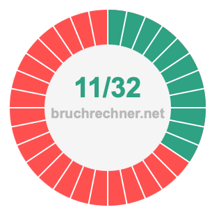Bruch 11/32