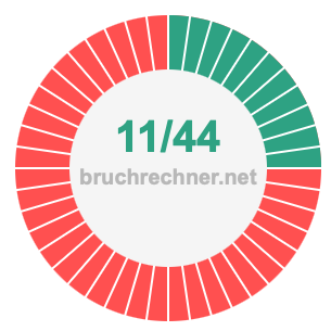 Bruch 11/44