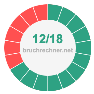 Bruch 12/18