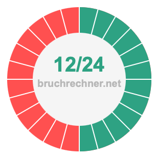 Bruch 12/24
