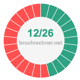 Bruch 12/26