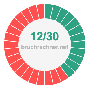 Bruch 12/30