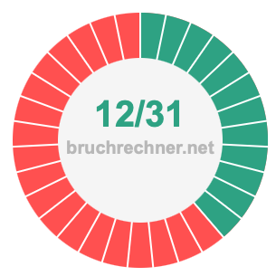 Bruch 12/31