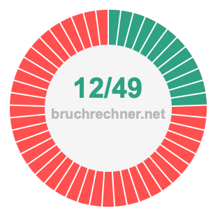 Bruch 12/49