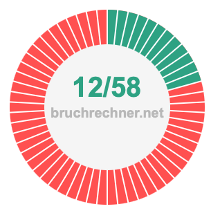 Bruch 12/58