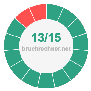 Bruch 13/15