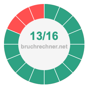 Bruch 13/16