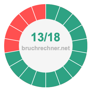 Bruch 13/18