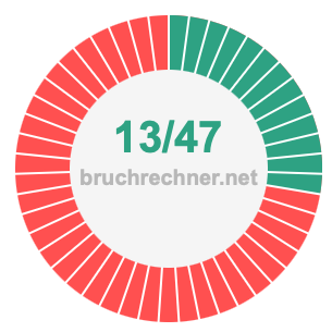 Bruch 13/47