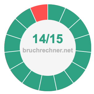 Bruch 14/15
