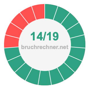 Bruch 14/19