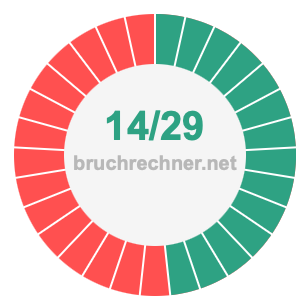 Bruch 14/29