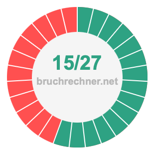 Bruch 15/27
