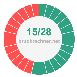 Bruch 15/28