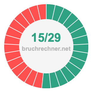 Bruch 15/29