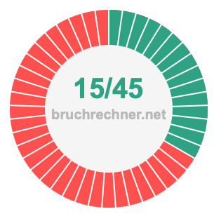 Bruch 15/45