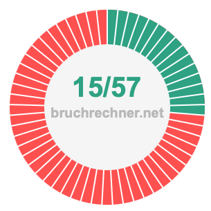 Bruch 15/57