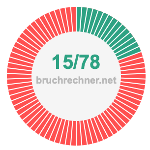 Bruch 15/78