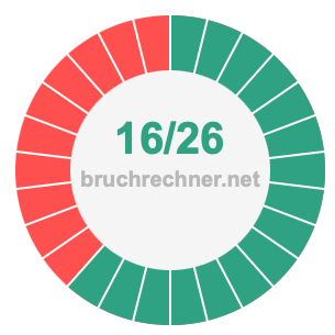 Bruch 16/26