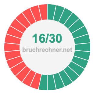 Bruch 16/30