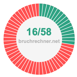 Bruch 16/58