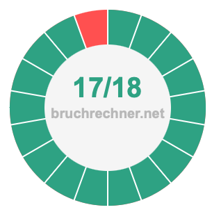 Bruch 17/18