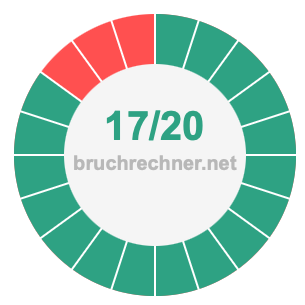 Bruch 17/20