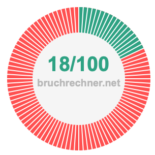 Bruch 18/100