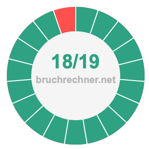 Bruch 18/19