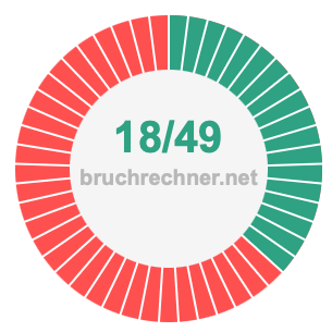 Bruch 18/49