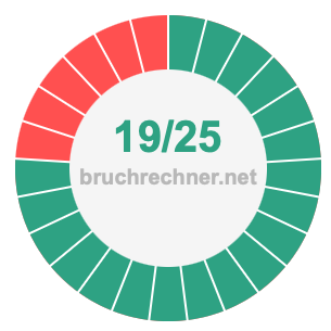 Bruch 19/25