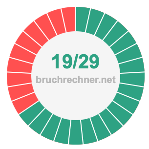 Bruch 19/29