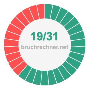 Bruch 19/31