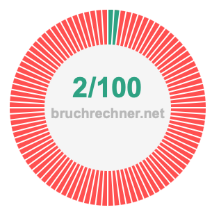 Bruch 2/100
