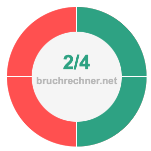 Bruch 2/4