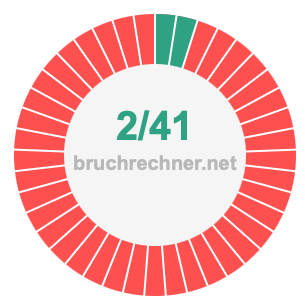 Bruch 2/41