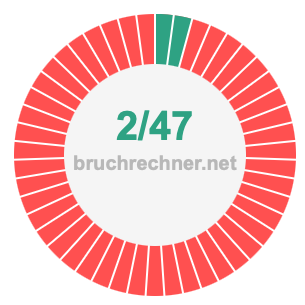 Bruch 2/47