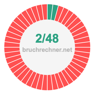 Bruch 2/48